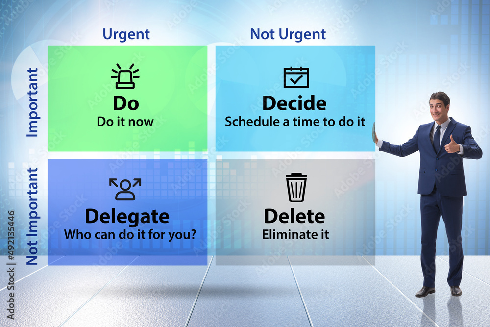 Eisenhower matrix helping to prioritize important tasks Stock Photo ... Eisenhower matrix helping to prioritize important tasks Stock Photo ...