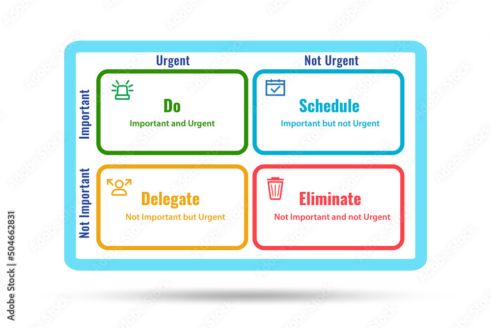Eisenhower matrix helping to prioritize important tasks Stock ... Eisenhower matrix helping to prioritize important tasks Stock ...