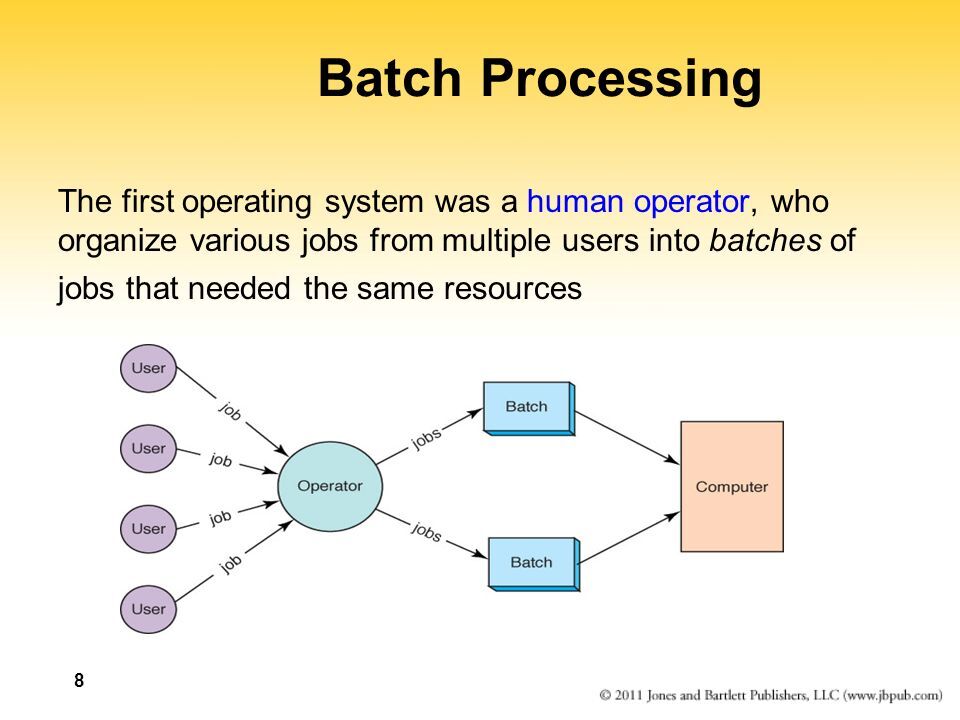 Batch Processing: An Introduction – BMC Software | Blogs