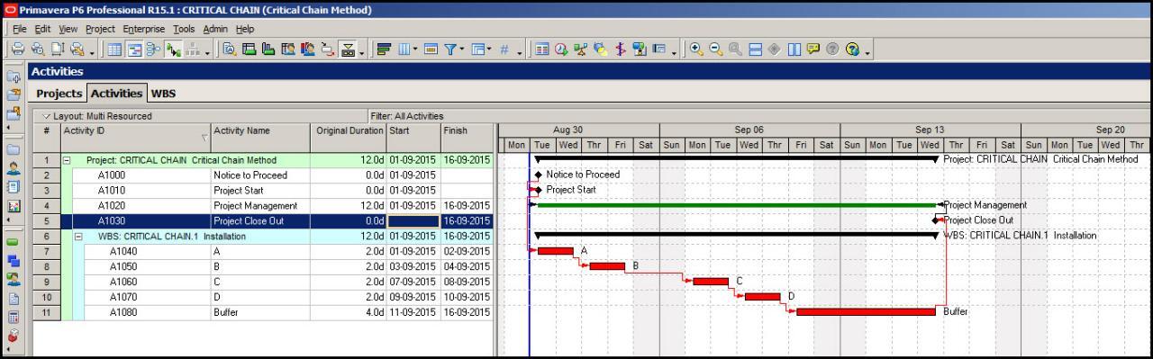 Schedule Time Buffers Schedule Time Buffers