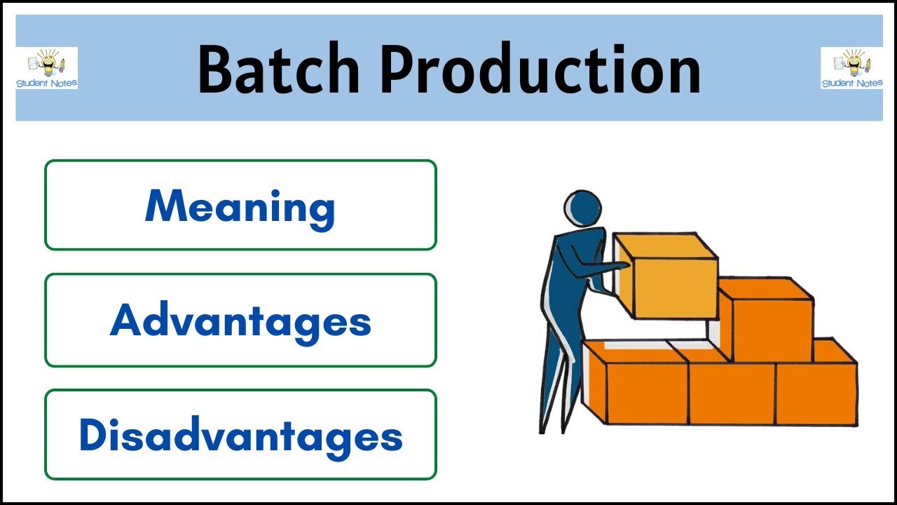Batch Production: Definition, Advantages, Disadvantages — Katana