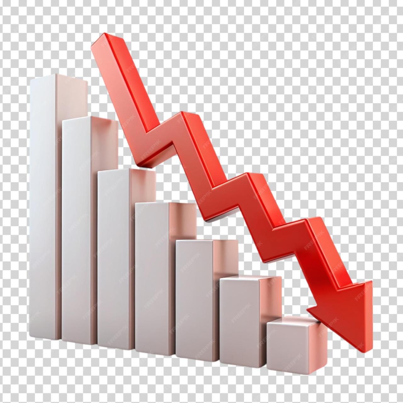 A red graph showing a decline in the economy on transparent background ... A red graph showing a decline in the economy on transparent background ...
