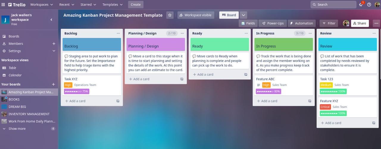 Try this amazing Trello project management template - Crast.net Try this amazing Trello project management template - Crast.net